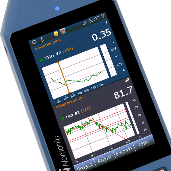 Norsonic NOR145 1-Channel Sound Analyzer for Building Acoustics & FFT Analysis