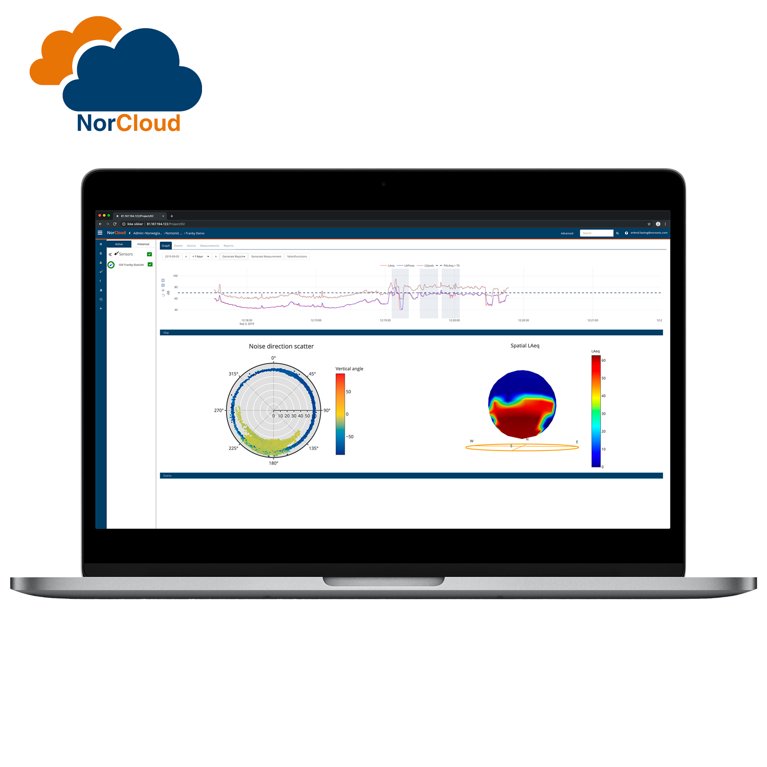 Norsonic NorCloud Noise Monitoring System – Professional Acoustic Measurement