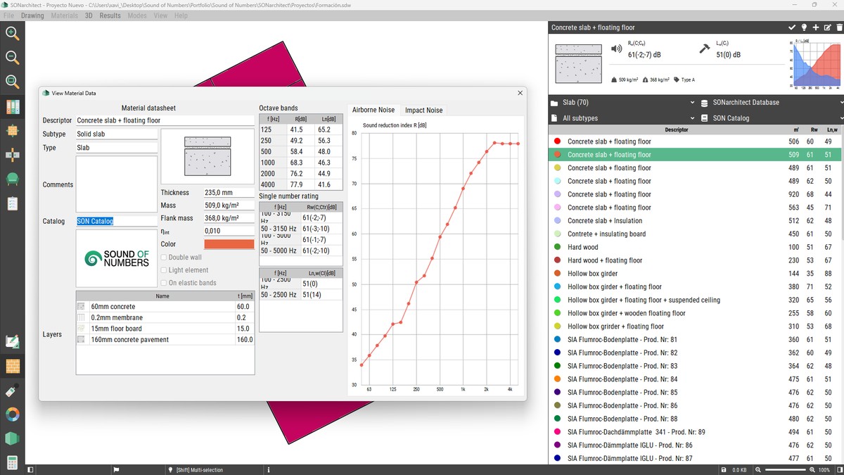 SONarchitect โดย Sound of Numbers - ซอฟต์แวร์เสียงอาคารได้มาตรฐาน ISO 12354