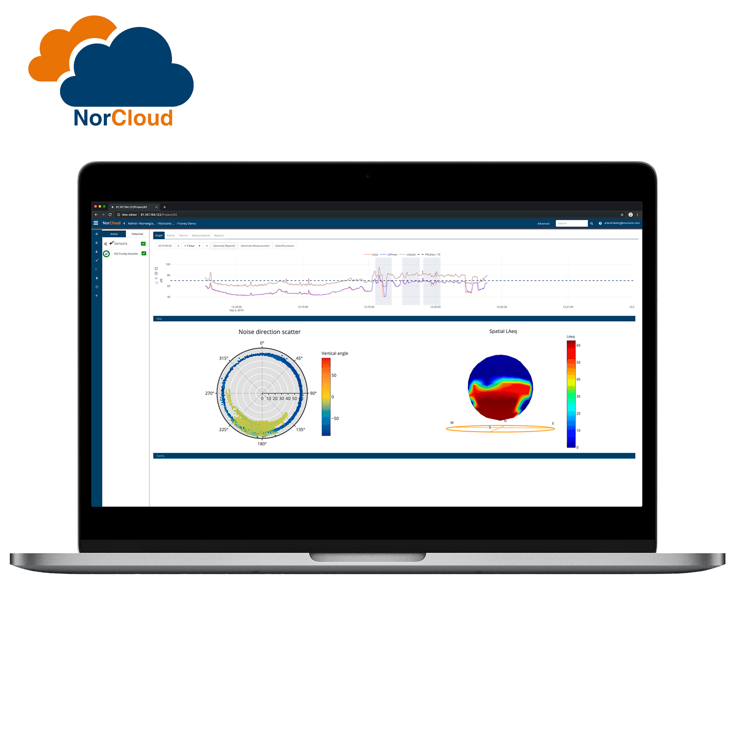 Norsonic NorCloud Noise Monitoring System – Professional Acoustic Measurement