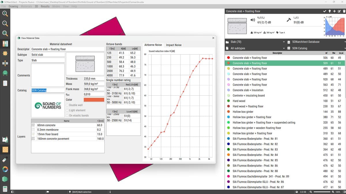 SONarchitect โดย Sound of Numbers - ซอฟต์แวร์เสียงอาคารได้มาตรฐาน ISO 12354