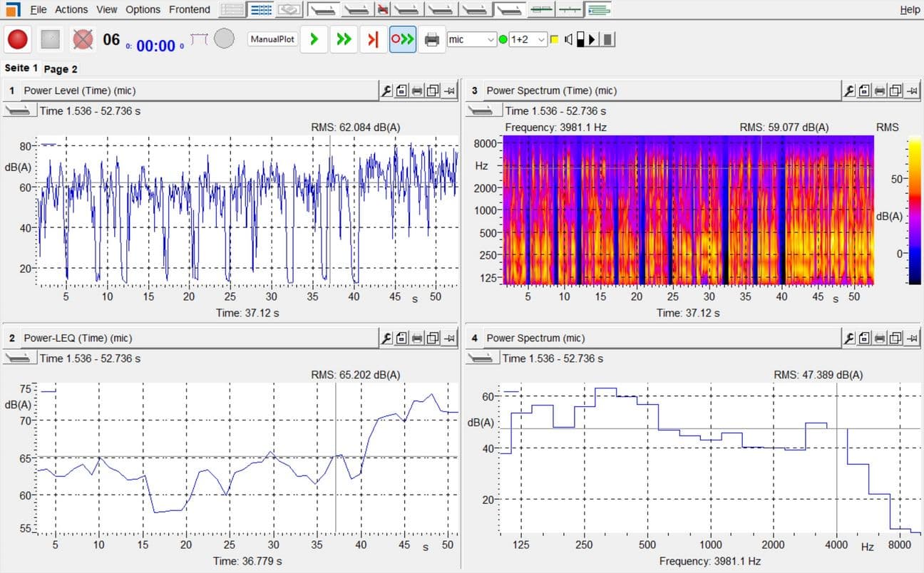 Soundtec การวัดกำลังเสียงด้วยวิธีความดันเสียงระดับมืออาชีพ