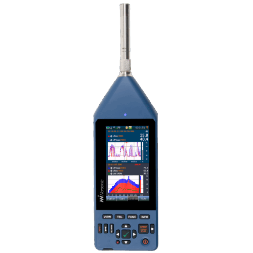 เครื่องวิเคราะห์เสียง Norsonic Nor145 สำหรับงานอะคูสติกอาคาร วัดค่าระดับเสียง ความถี่ และการกันเสียง