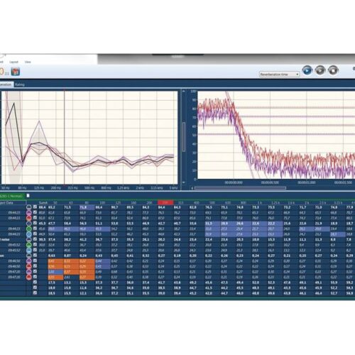 Nor850 measurement and reporting software